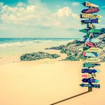 World directions signpost